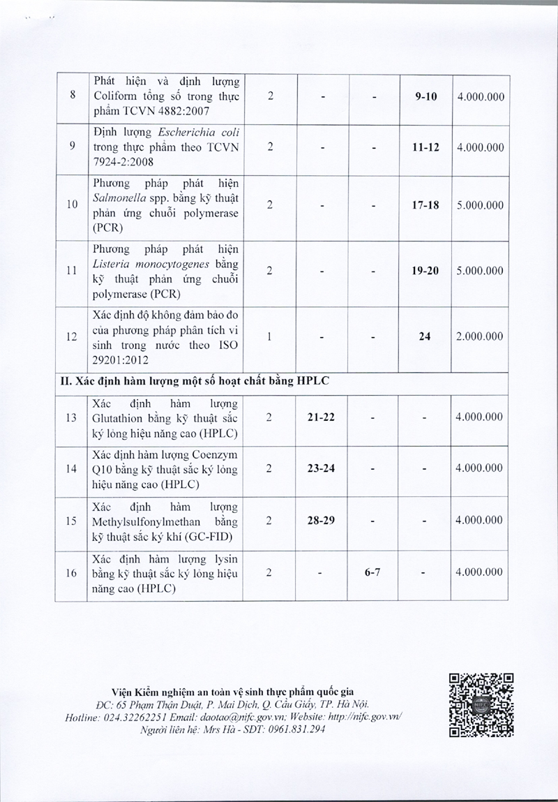 TB 186TB-VKNQG Kế hoạch đào tạo quý II năm 2025-3